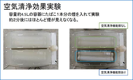 空気清浄器付　直管型LED